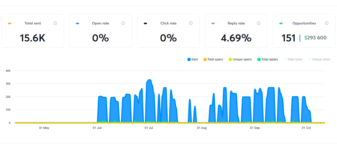 Captura de ecrã 2025-10-12 160053